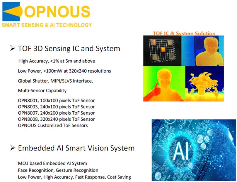 耀途資本獨(dú)具慧眼，精心布局3D視覺