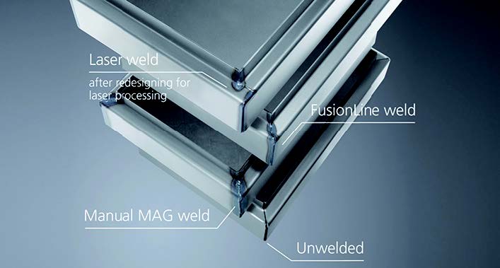 比較技術：底部為非焊接接頭，上方為 MAG 焊縫，上方為 Trumpf Fusion Line 焊接（結合了焊絲和激光），在為該過程重新設計接頭后， 頂部為自體激光焊接。