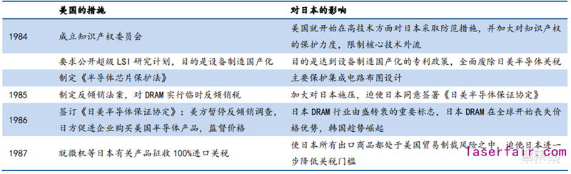 谷歌智能家居新配方來(lái)了！Android 11新增智能控件，協(xié)議聯(lián)盟新進(jìn)展曝光