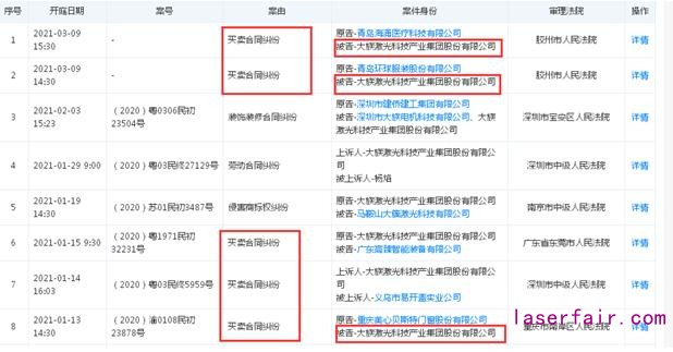 又是買賣合同糾紛！大族激光被凍結(jié)銀行存款180萬元以內(nèi)、僅一季度已三次被裁定凍結(jié)銀行存款