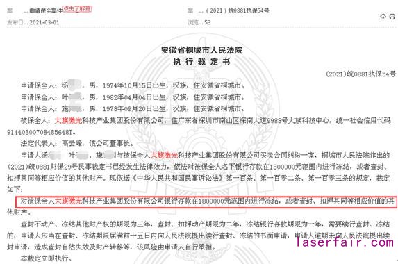 又是買賣合同糾紛！大族激光被凍結(jié)銀行存款180萬元以內(nèi)、僅一季度已三次被裁定凍結(jié)銀行存款
