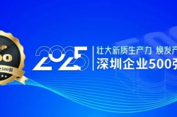 5家激光企業(yè)入圍！2025深圳“500強(qiáng)”企業(yè)榜單公布