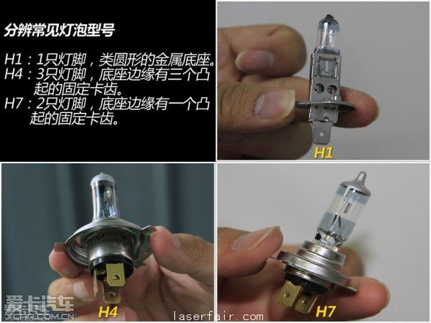 從乙炔到激光 愛(ài)卡縱覽車燈的發(fā)展歷程