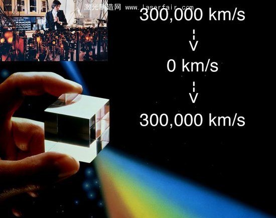 光速被“降服”：德科學(xué)家讓光停止60秒！